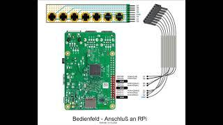 WLAN-Internetradio with Raspberry Pi gets Key Control