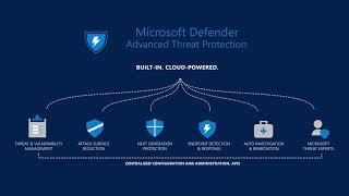 Announcing Microsoft Defender ATP for Mac