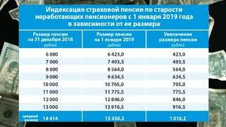 Индексация страховых пенсий с 1 января 2019 года