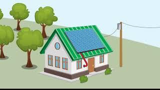 Net Metering Services (NMS-2) | KU