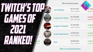 Top Twitch Games of 2021!