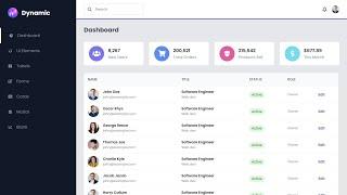 Create Responsive Admin Dashboard Using HTML CSS & JavaScript | Dashboard Template Design