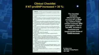 NT-proBNP Measurement for HF Follow-Up