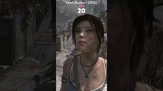 Tomb Raider Max Graphics Test - RTX 3060