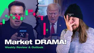 Lots of Trading Lessons