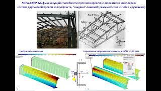 ЛИРА-САПР. Мифы о несущей способности прогонов кровли из прокатного швеллера (косой изгиб с круч.).