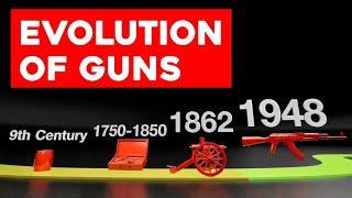 Evolution Of Guns (9th century - Present)