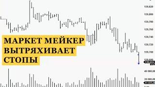 Маркетмейкер. Как маркет мейкер вытряхивает стоп-лоссы трейдеров