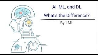 Understanding the difference between Artificial Intelligence , Machine Learning, and Deep Learning