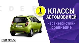 Урок 1 - классы автомобилей, буквенные характеристики, видеокурс _К