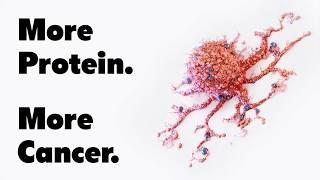 Why High Protein Diets Could Be Dangerous | Dr. Valter Longo