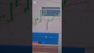 +54 pips scalping Gold live trade m5 28.05.25. #Lets trade With #Mr A own time own target shoot.