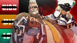 Guilty Gear Strive Season 4 Character Impressions