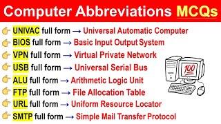 Computer Abbreviations For Competitive Exams | Top 100 MCQs