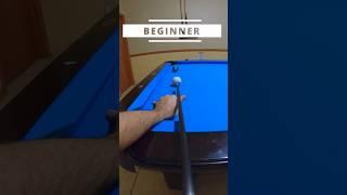 Beginner → Intermediate → Advanced: One Pool Shot, Three Levels
