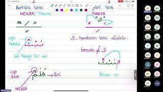 Başlangıç seviyesi Arapça İsmin özellikleri ( Belirlilik) (3.ders)