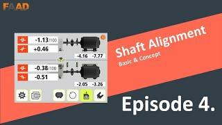 Basic Concept of Shaft Alignment EP 4 มารู้จักค่า Offset และ Angular