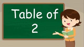 Multiplication Table of 2, Table of 2 Two, MathsTables, 2x1=2 Multiplication,  2 ka Pahada, Tables