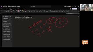 DSAT Math- Algebra 1. Tasneem Zaman Labeeb