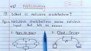 What is Network Architecture? full Explanation | Peer to Peer and Client-Server architecture