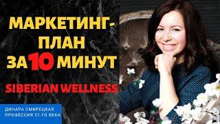 Маркетинг план Siberian Wellness (Сибирское здоровье) простым языком за 10 минут!