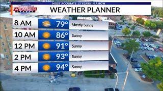Another scorcher on Sunday with more of the same expected into the work week