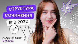 Достоверная структура сочинения ЕГЭ 2022 | Русский язык с Тамарой Лариной