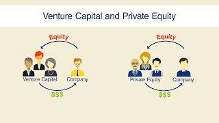 VC and Private Equity | Equity Funding – Fund Your Business | Dun & Bradstreet