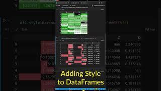 Pandas Style to Color your Data
