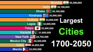 Top Largest Cities by Population 1700-2050