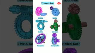types of gear . #solidworks #3d #design #autocad #engineering  #mechanicalengineering