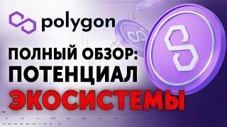 Что такое Polygon Network? Обзор проекта Polygon Network и токена Matic.