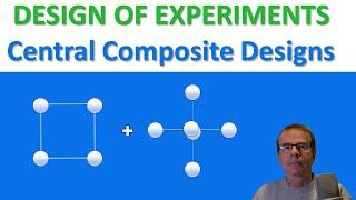 Central Composite Designs in JMP Software