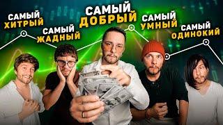  20 Рейтингов 16 социотипов