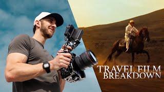 Making a Cinematic Short Film in Peru (BEHIND THE SCENES)