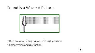 2. Acoustics: Sound Waves Propagate