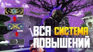 ВСЕ СЕКРЕТЫ РАСКРЫТЫ  КАК РАБОТАЕТ СИСТЕМА ПОВЫШЕНИЯ ЗВАНИЯ В CS:GO В 2020 