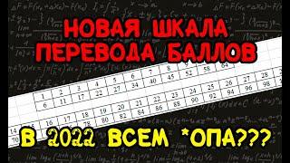 Новая шкала перевода баллов ЕГЭ 2022. Анализ .