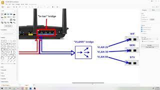 OpenWRT VLAN Configuration Part 1