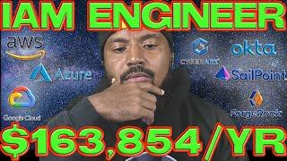  Understanding the Role of an IAM Engineer | Easy to Understand | $163,854/YR CAREER!!! 