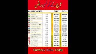 Currency Rates | dollar rate today | Doller #dollar #currency_exchange_rate #shorts #pkr