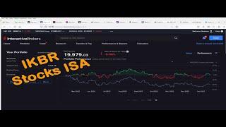 Quantum AI Tech Stocks Portfolio Investing Using Interactive Brokers ISA, Fees, IBKR Platform Review