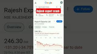 Rajesh export sh #short #shorts#trendingshort