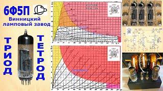 6Ф5П. Незвуковые лампы в усилителе звука