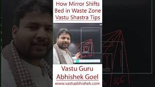 How Mirror can Give Losses when Placed in Wrong Direction | Vastu Guru Abhishek Goel