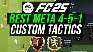 BEST META 4-5-1 POST PATCH CUSTOM TACTICS & ROLES - EA FC 25