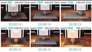 Fiber Laser Kilowatt Comparison!  Eagle Laser 6kW up to 30kW...