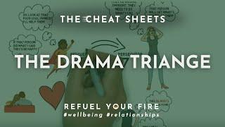 The Drama Triangle | Transactional Analysis Games | Lauren Kress