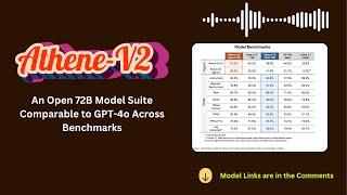 Nexusflow Releases Athene-V2: An Open 72B Model Suite Comparable to GPT-4o Across Benchmarks