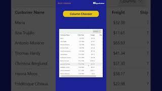 Toggle Column Visibility in Blazor DataGrid